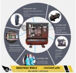 GRANDAIR Screw air compressor all in one - ضاغط الهواء الحلزوني جرانداير 4 في 1 - الصورة 2