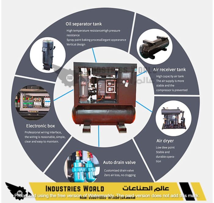 ⁦GRANDAIR Screw air compressor all in one - ضاغط الهواء الحلزوني جرانداير 4 في 1⁩ - الصورة ⁦2⁩